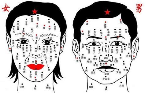 右边眉毛有痣|面相分析：脸上痣揭示出命运轨迹